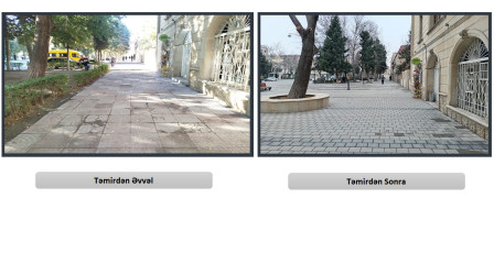 Şəhərin Heydər Əliyev prospektində səkilərin əsaslı təmiri davam etdirilir