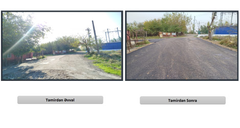 Növbəti küçəyə yeni asfalt örtüyü salınmışdır