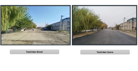 Çənlibel yaşayış massivində növbəti küçəyə yeni asfalt örtüyü salınmışdır