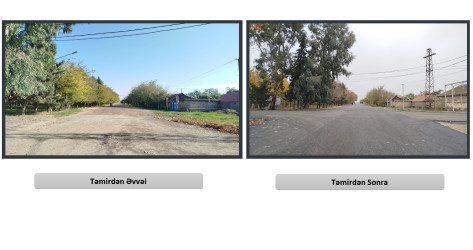 Çənlibel yaşayış massivində növbəti küçəyə yeni asfalt örtüyü salınmışdır