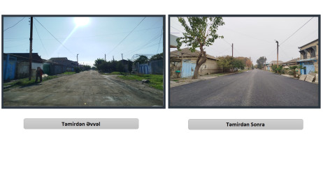 Növbəti küçəyə yeni asfalt örtüyü salınmışdır