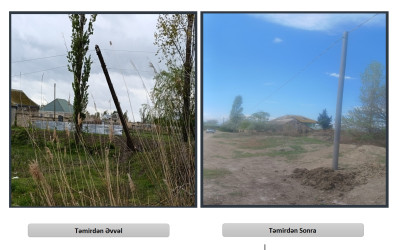 Səmədabad kənd sakinlərinin səyyar qəbul zamanı səsləndirdikləri müraciət öz müsbət həllini tapmışdır