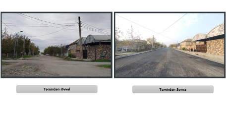 Küçələrin asfaltlanması işləri davam etdirilir.