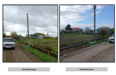 Səmədabad kənd sakinlərinin səyyar qəbul zamanı səsləndirdikləri müraciət öz müsbət həllini tapmışdır