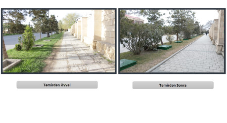 Heydər Əliyev prospektində səkilər əsaslı şəkildə təmir olunmuşdur