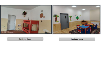 Aran qəsəbə 2 saylı körpələr evi-uşaq bağçası əsaslı təmir edilmişdir