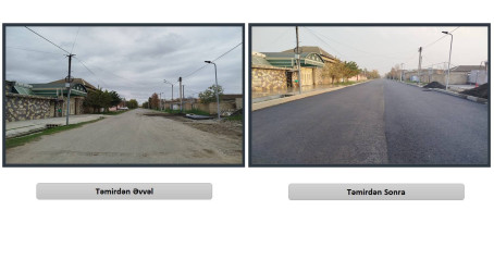 Küçələrin asfaltlanması işləri davam etdirilir.