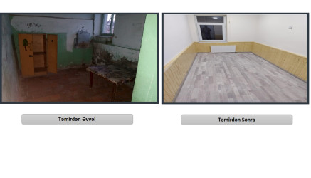 Yevlax şəhər 5 saylı körpələr evi-uşaq bağçasında əsaslı təmir işləri davam etdirilir