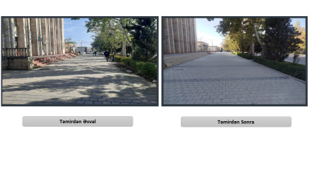 Piyadaların rahat və təhlükəsiz gediş-gəlişinin təmin olunması üçün nəzərdə tutulan səkilər yenidən qurulmuşdur